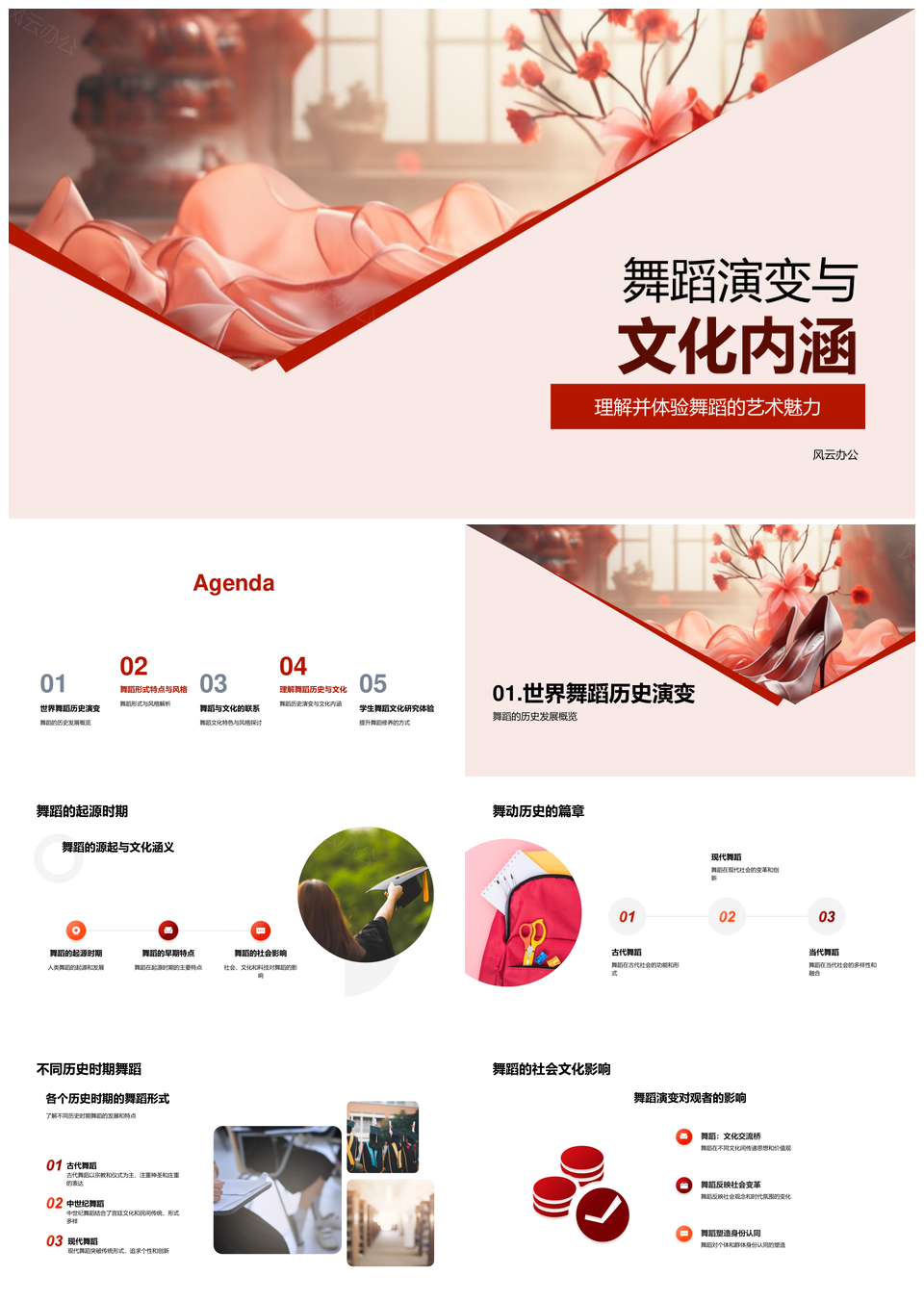 舞蹈演变文化内涵与艺术魅力PPT模板