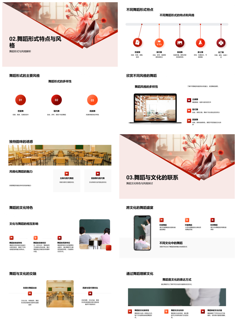 舞蹈演变文化内涵与艺术魅力PPT模板