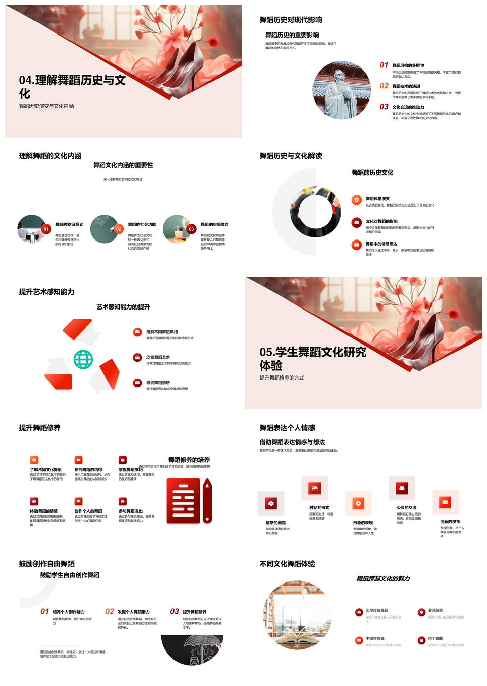 舞蹈演变文化内涵与艺术魅力PPT模板