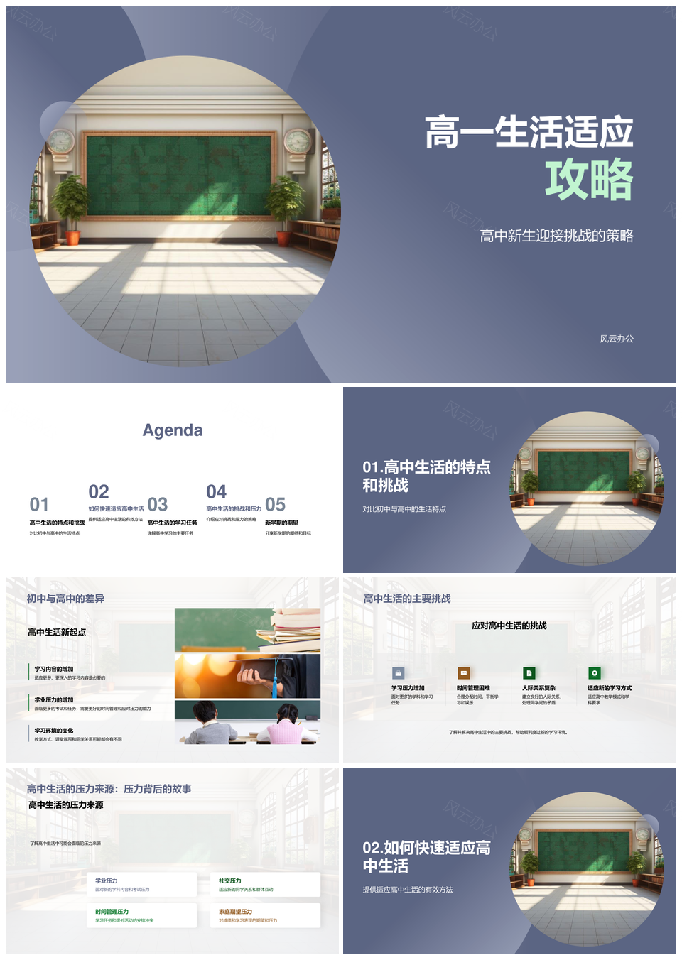 高中新生高一生活适应挑战策略PPT模板