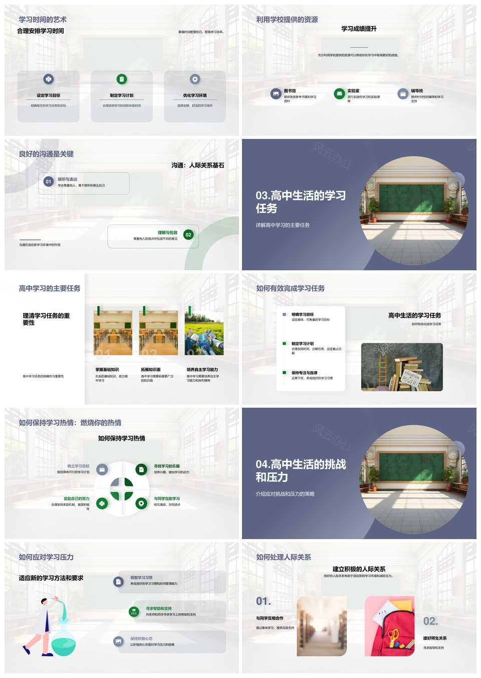 高中新生高一生活适应挑战策略PPT模板
