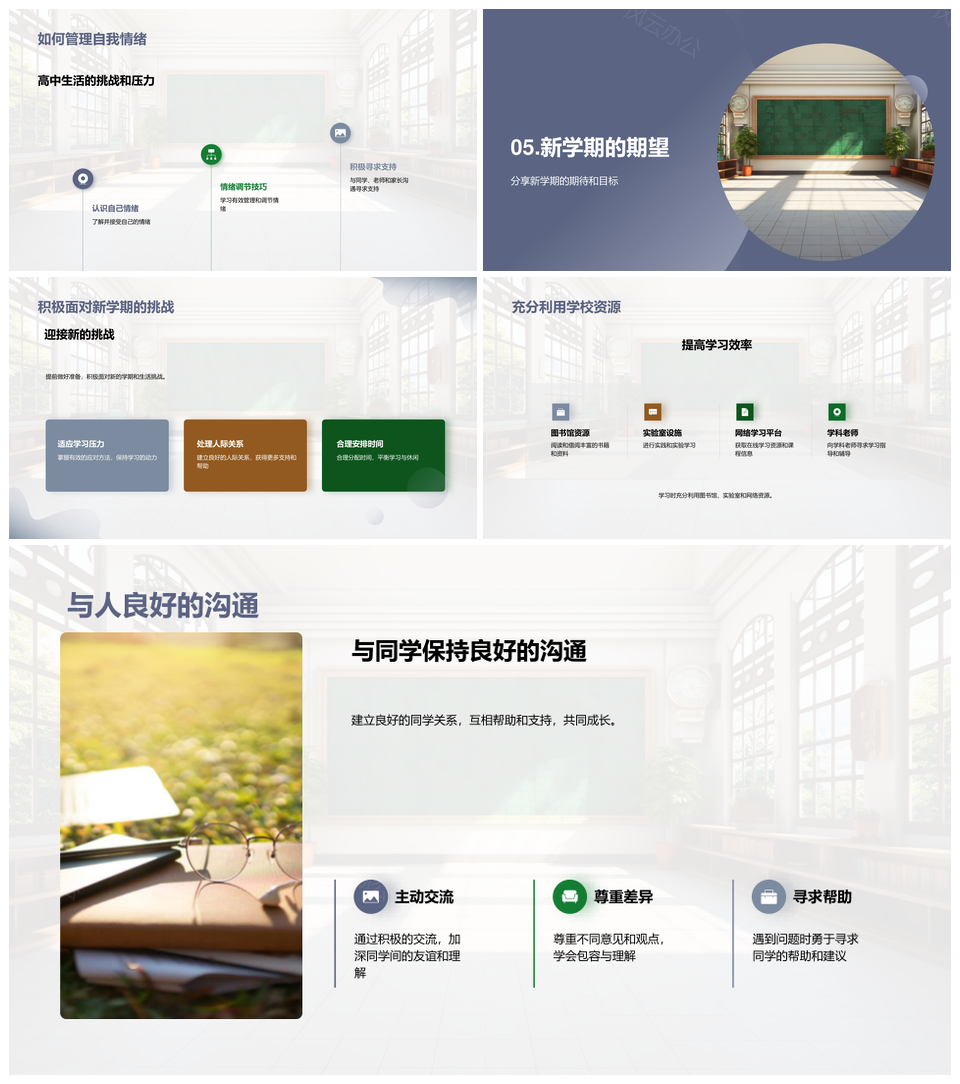 高中新生高一生活适应挑战策略PPT模板