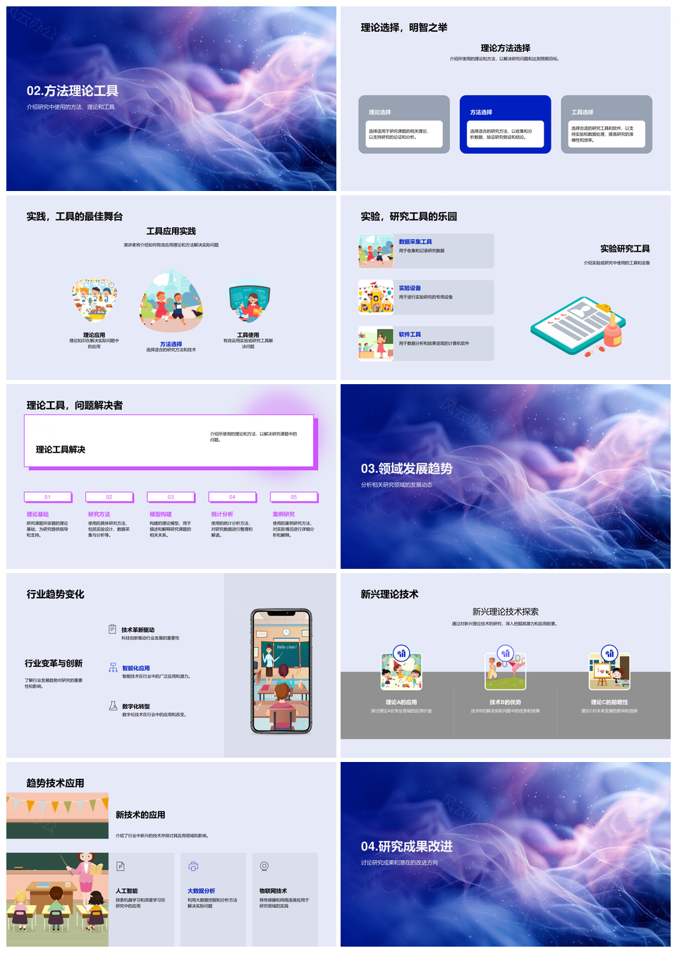 答辩实战指南课题背景成果方法工具趋势解析PPT模板