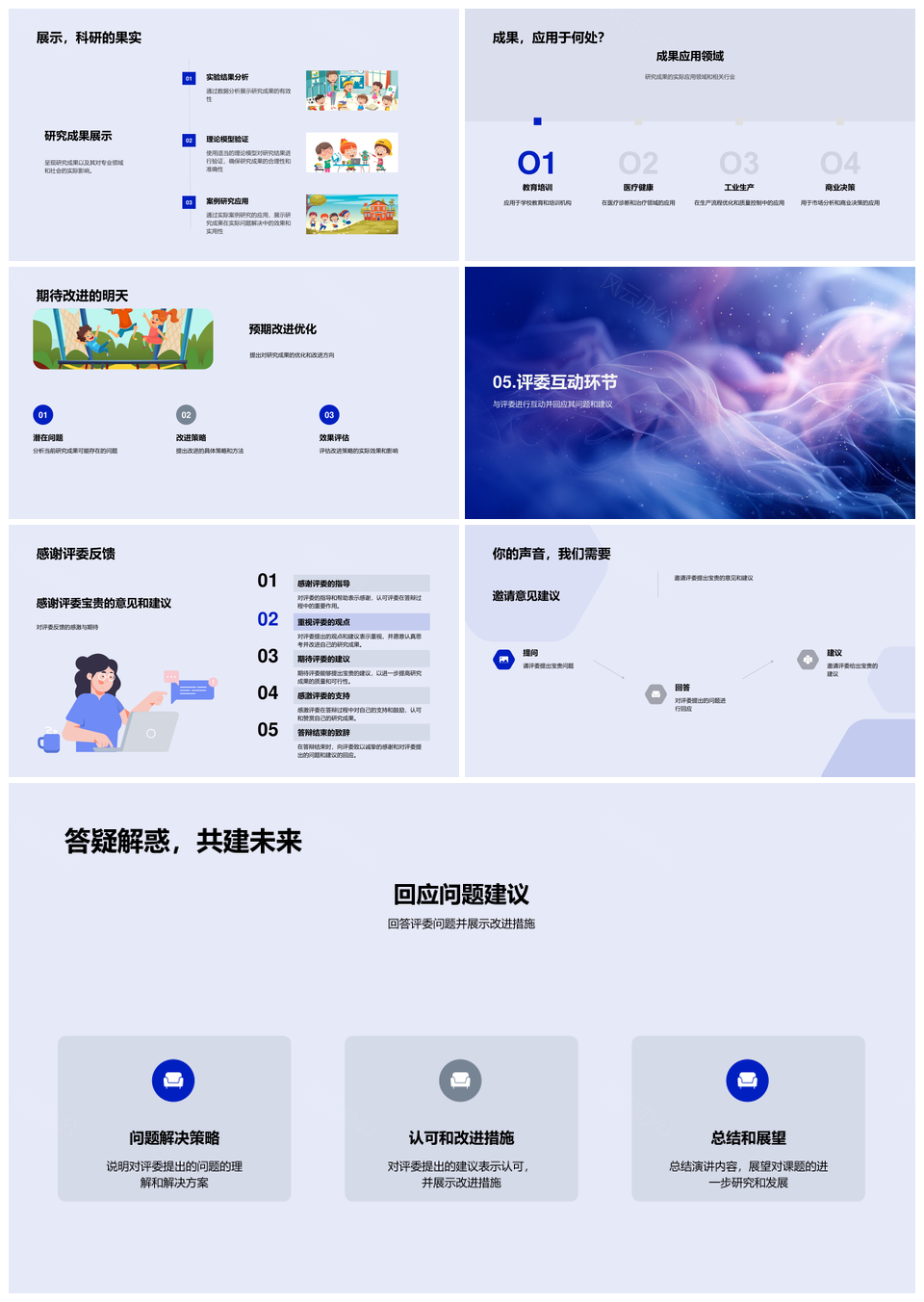 答辩实战指南课题背景成果方法工具趋势解析PPT模板