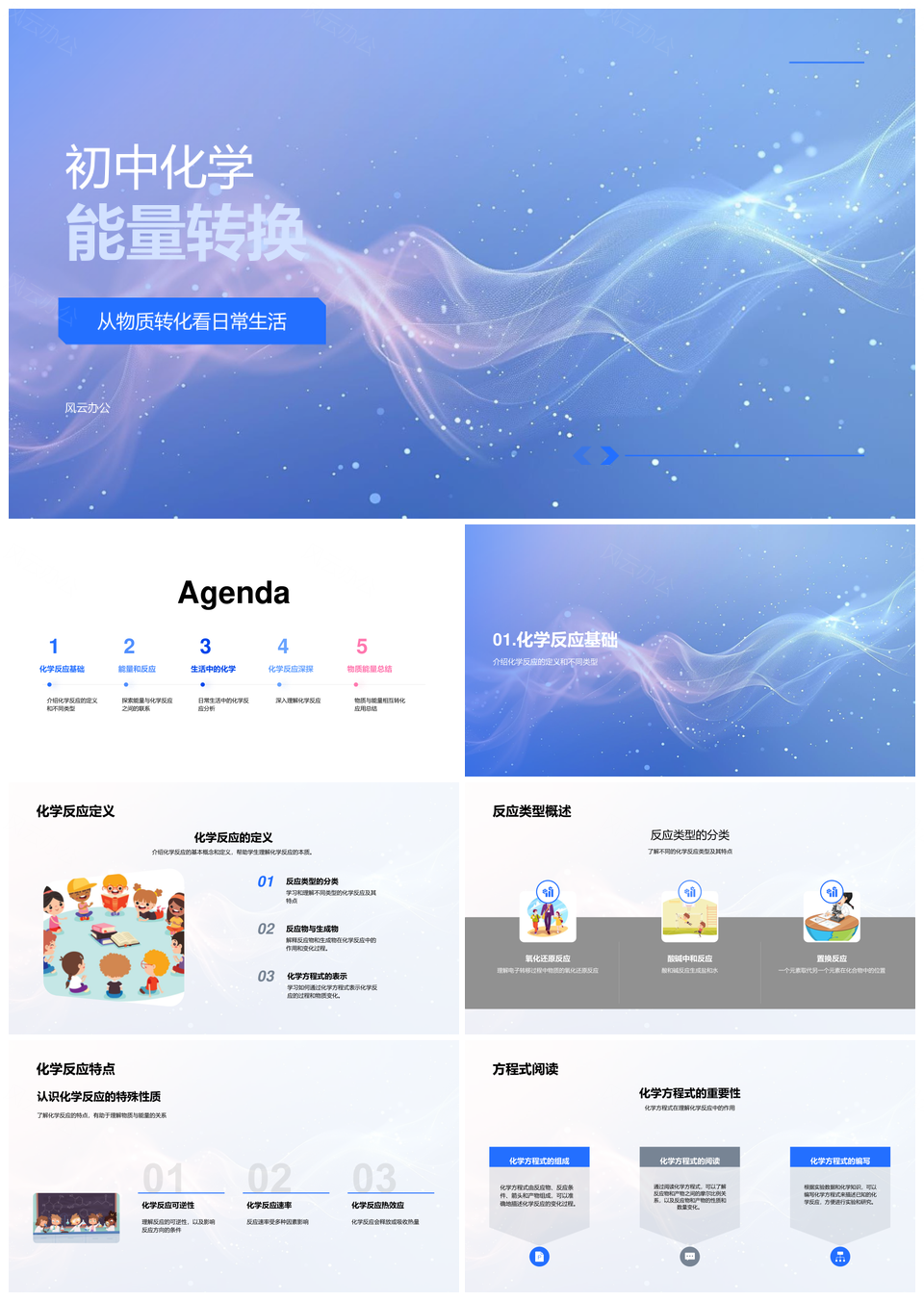 化学反应能量转换守恒定律应用PPT模板