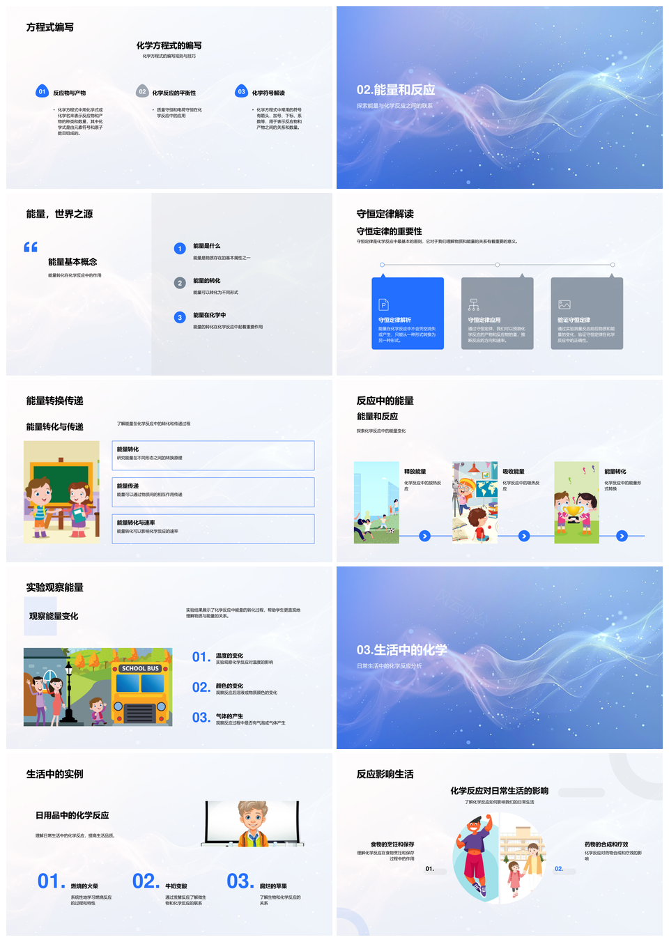 化学反应能量转换守恒定律应用PPT模板