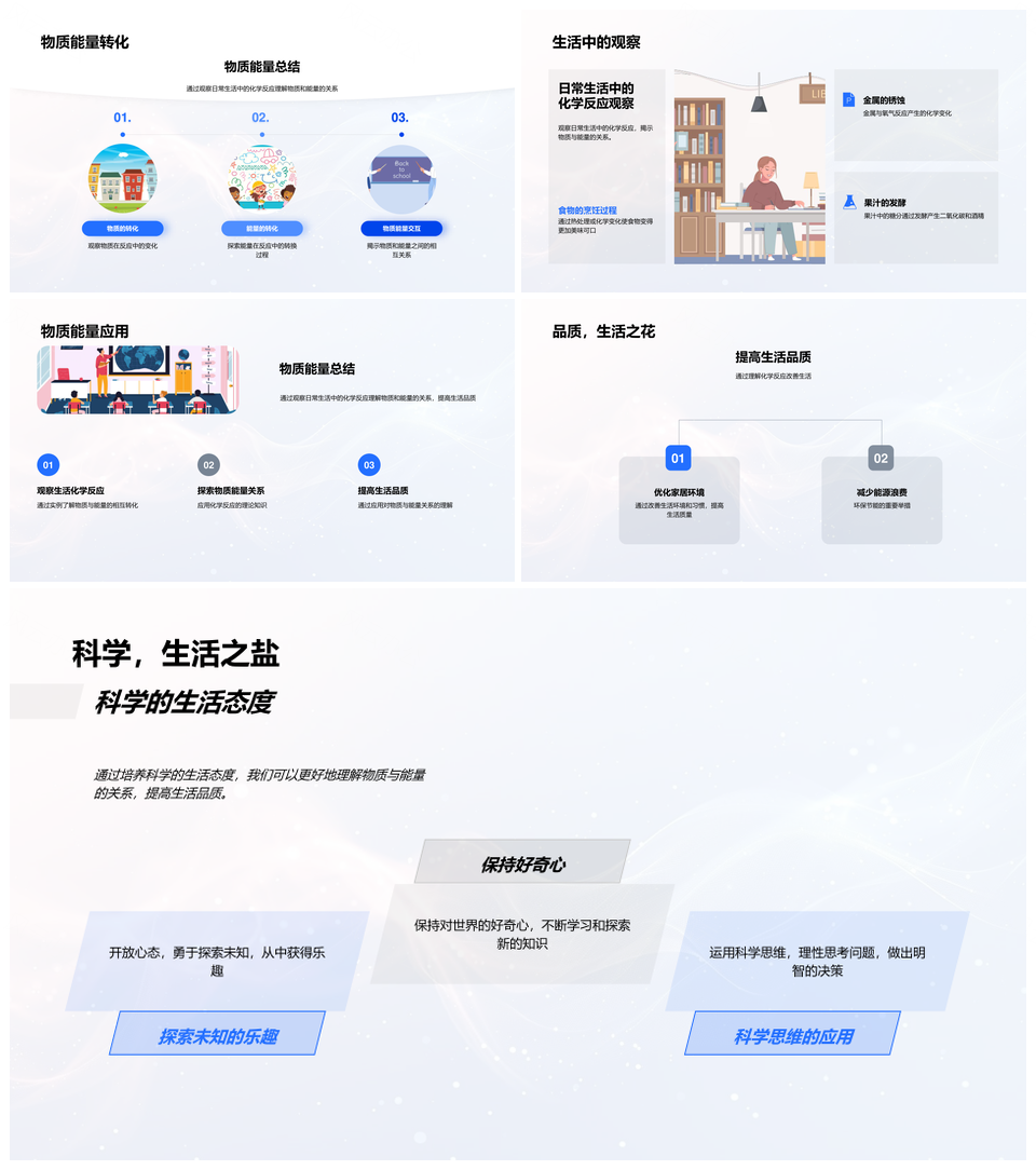 化学反应能量转换守恒定律应用PPT模板