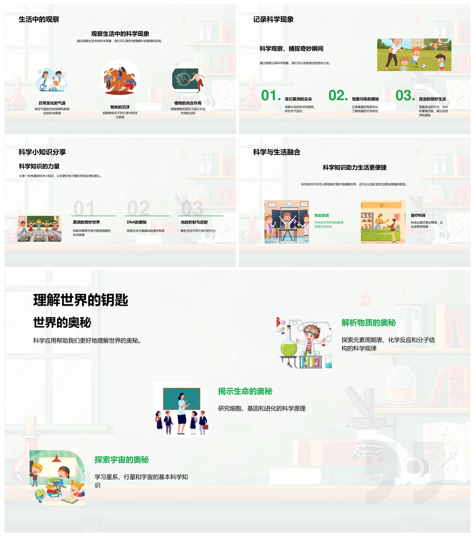 科学现象趣味解码社团教学理论探索PPT模板