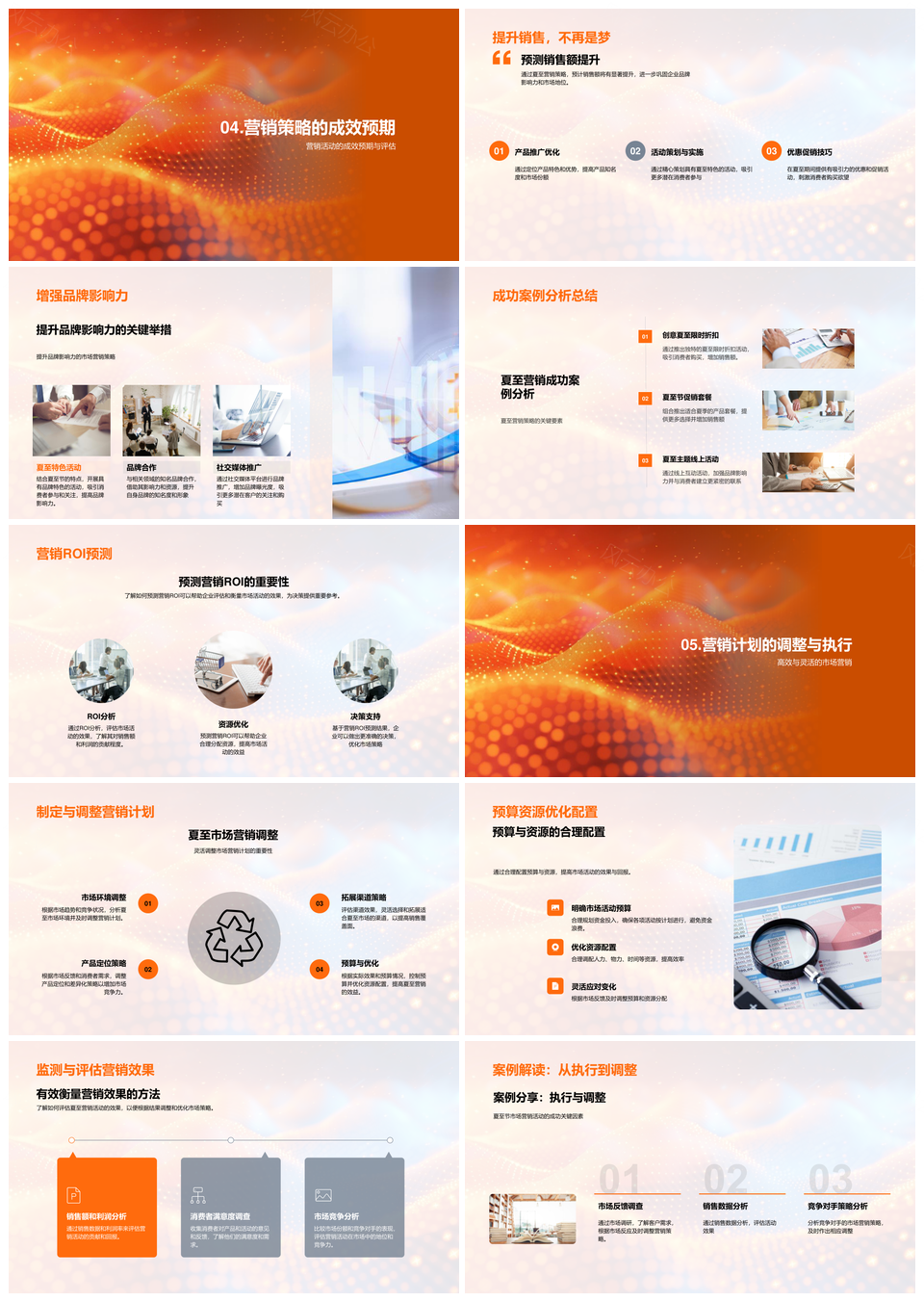 夏至营销策划提升销售品牌影响策略案例分析PPT模板