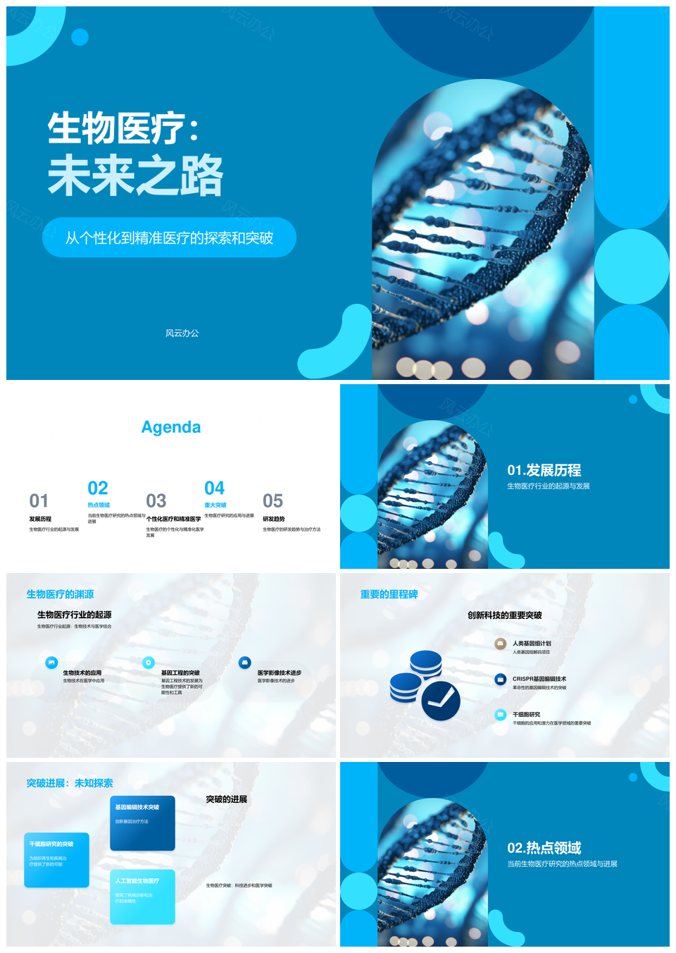 生物医疗基因技术突破发展演进历程PPT模板