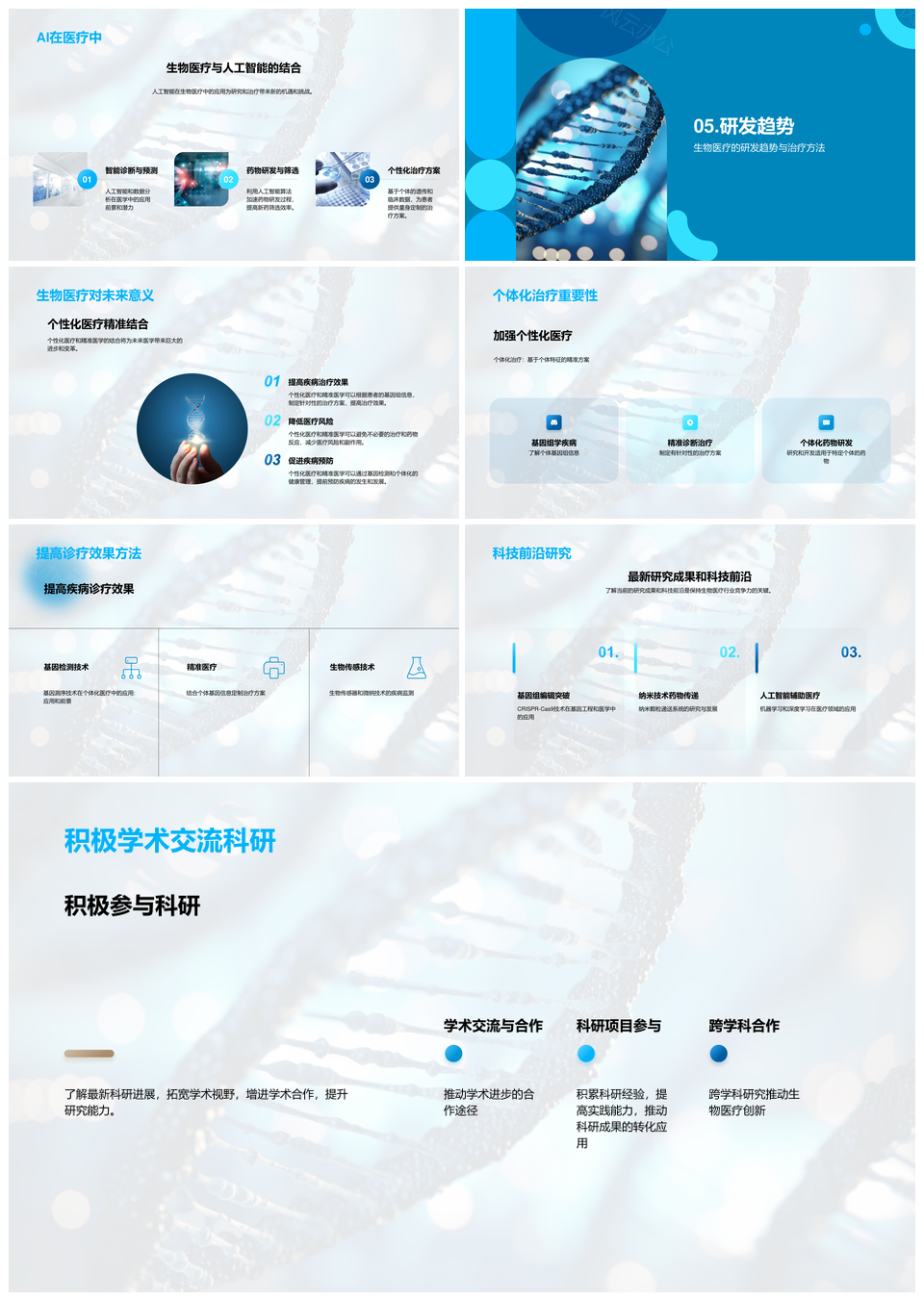生物医疗基因技术突破发展演进历程PPT模板