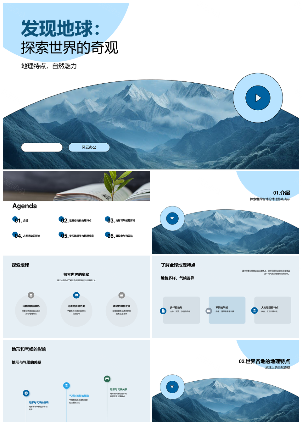 高中地理世界山脉地形气候人文教学课件