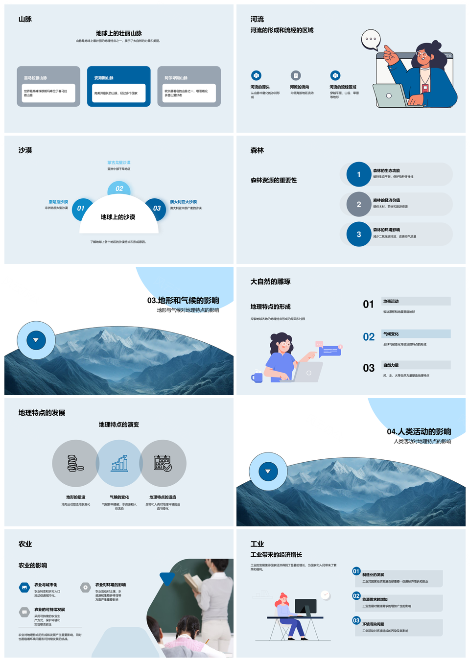 高中地理世界山脉地形气候人文教学课件