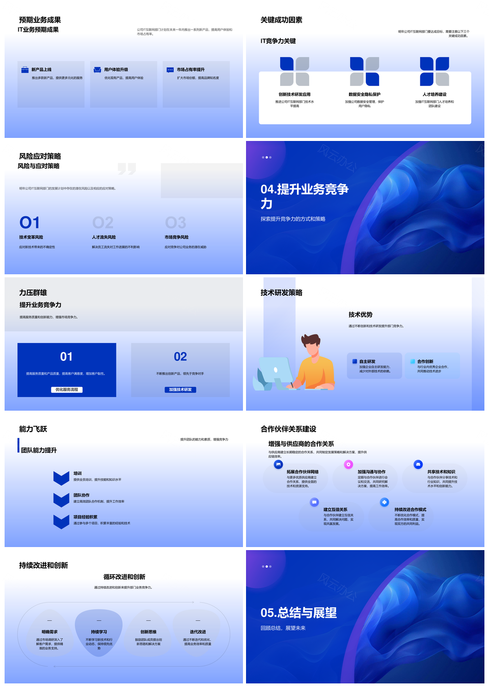 IT互联网业务年度成果亮点与计划解决方案汇报PPT模板