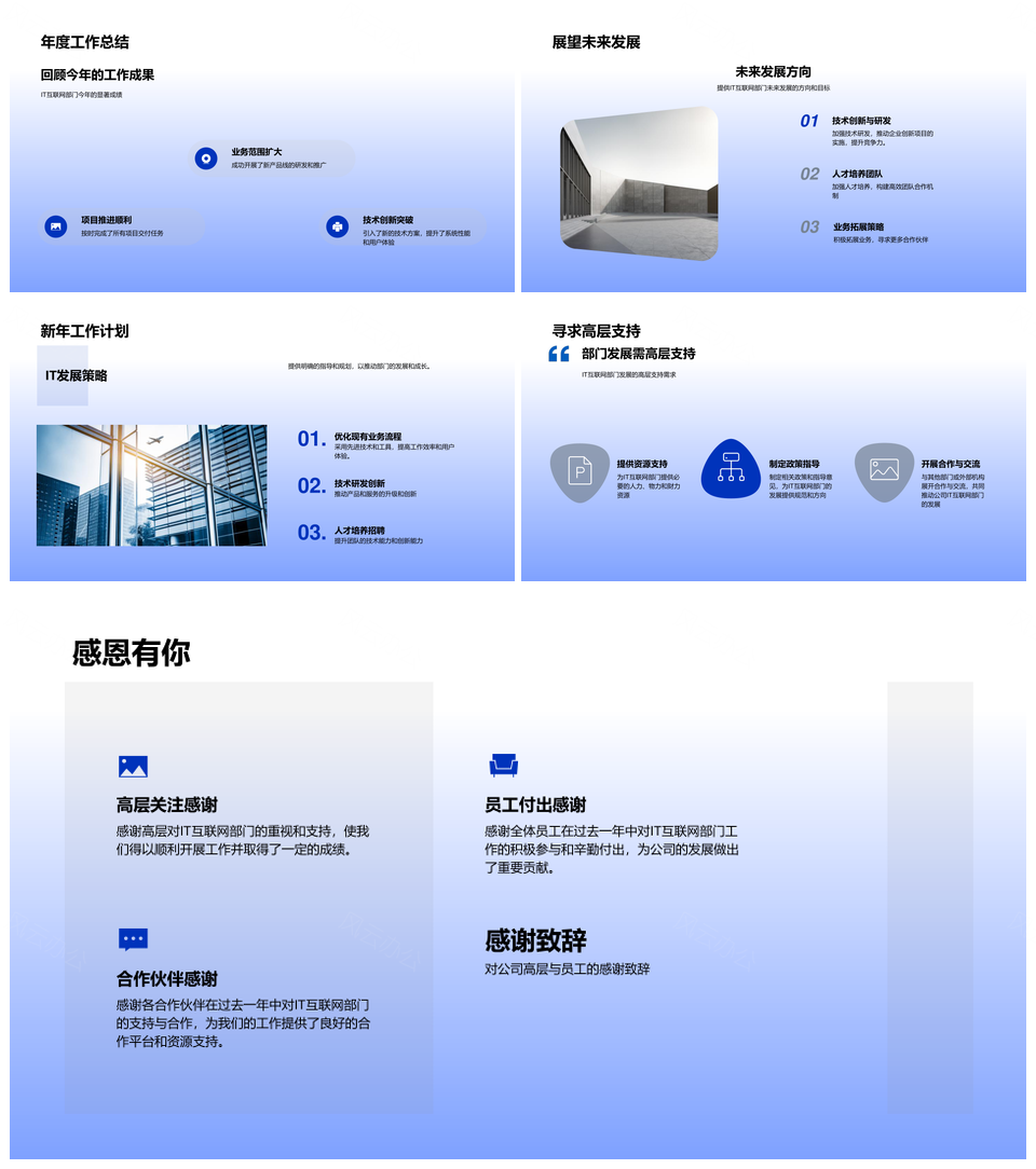 IT互联网业务年度成果亮点与计划解决方案汇报PPT模板
