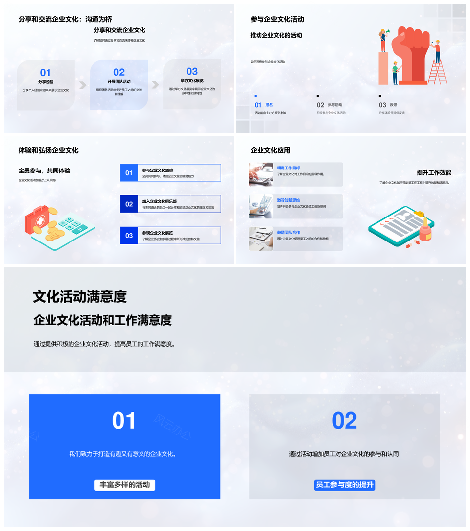 人力资源经理解析企业文化驱动员工卓越创新PPT模板