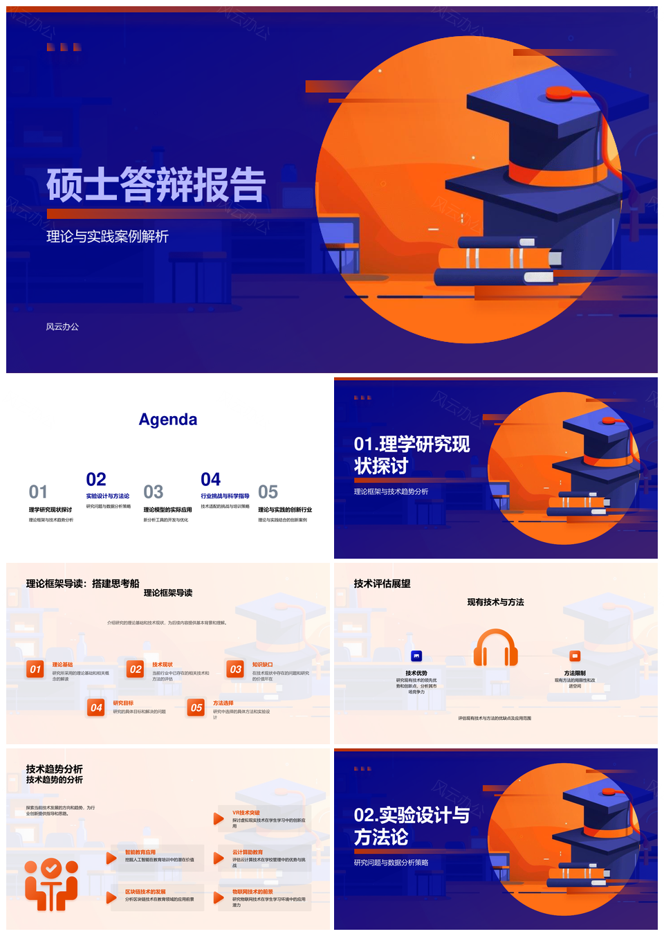 硕士答辩理学研究现状方法技术趋势PPT模板