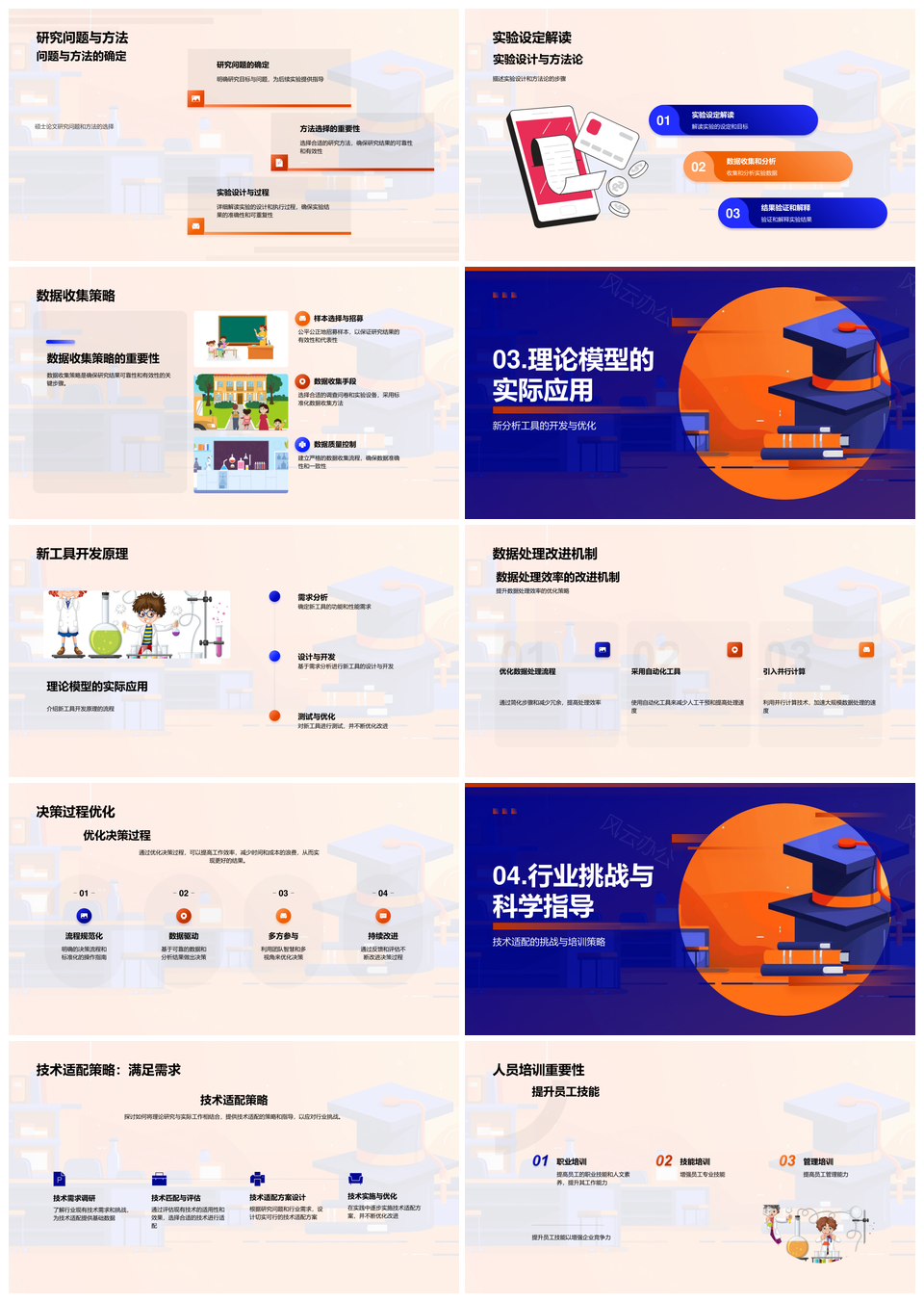 硕士答辩理学研究现状方法技术趋势PPT模板