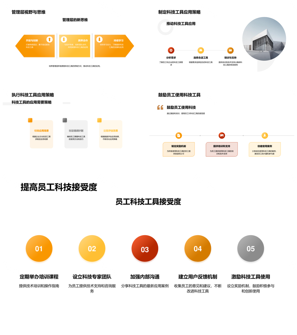 科技赋能企业文化提升数字竞争力PPT模板