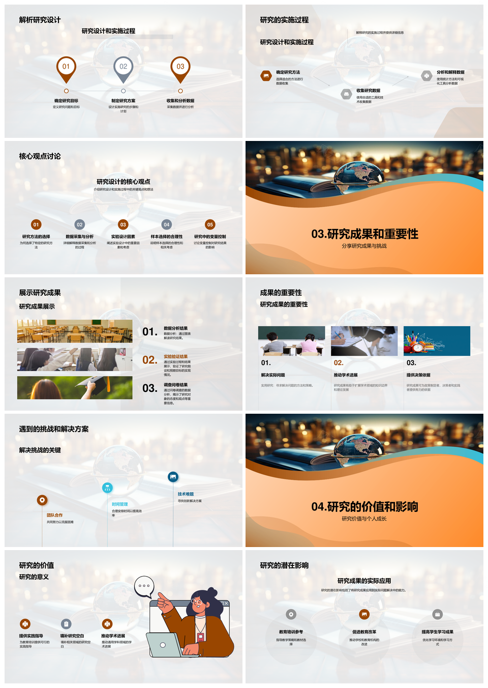 研究旅程自我剖析展卷探行克难成果PPT模板