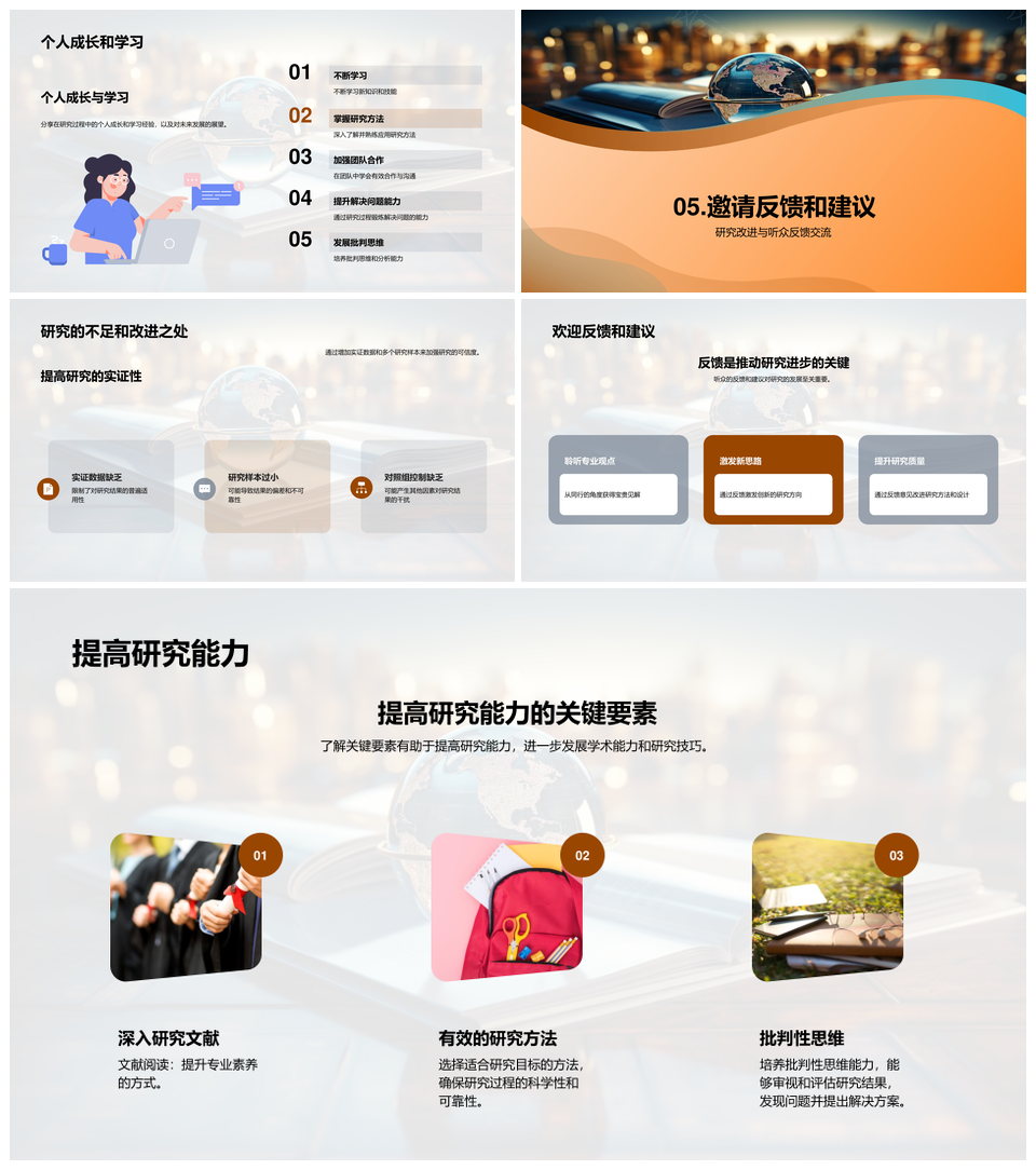 研究旅程自我剖析展卷探行克难成果PPT模板