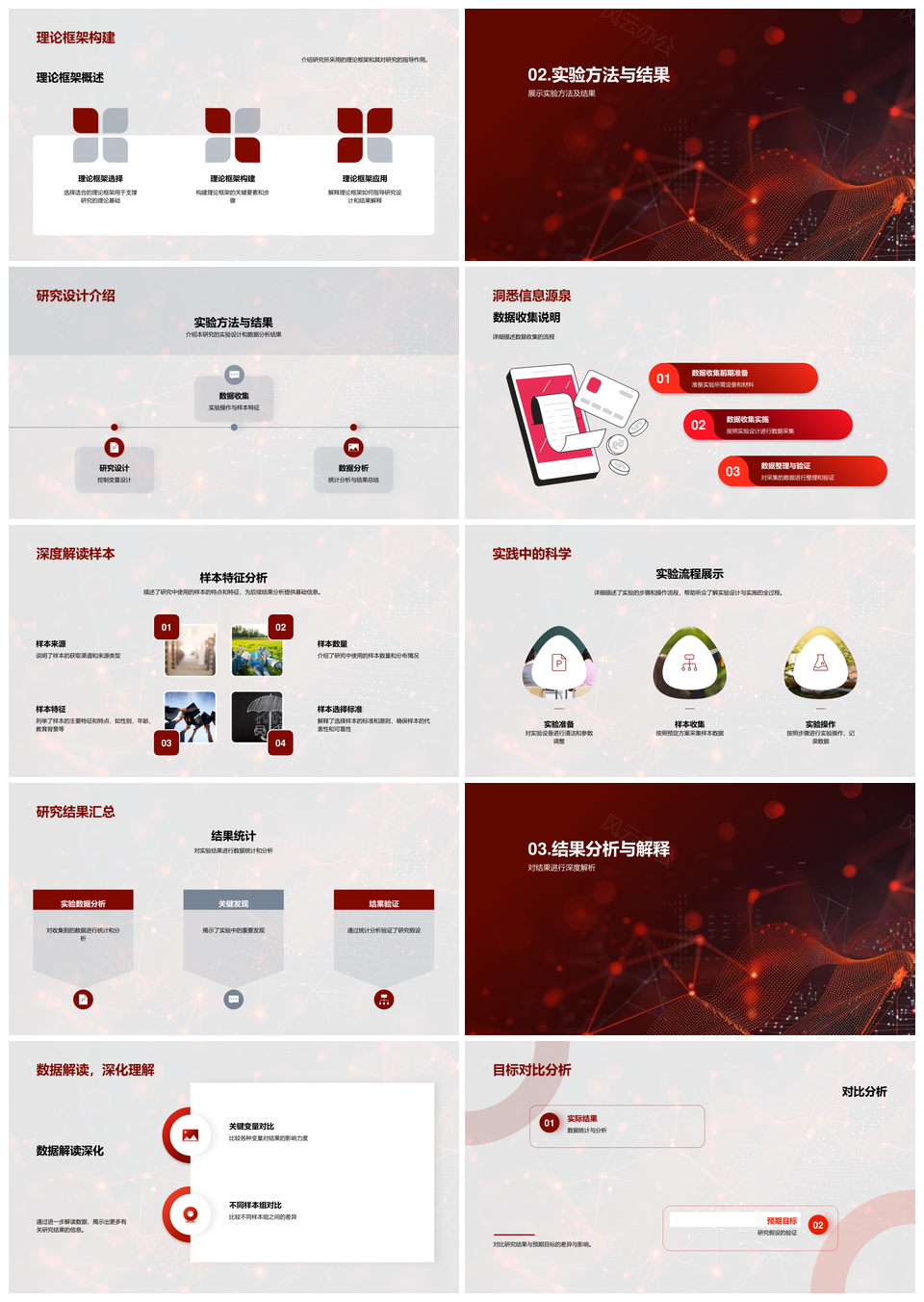 教育培训学术创新研究现目标实验粒子染色体PPT模板