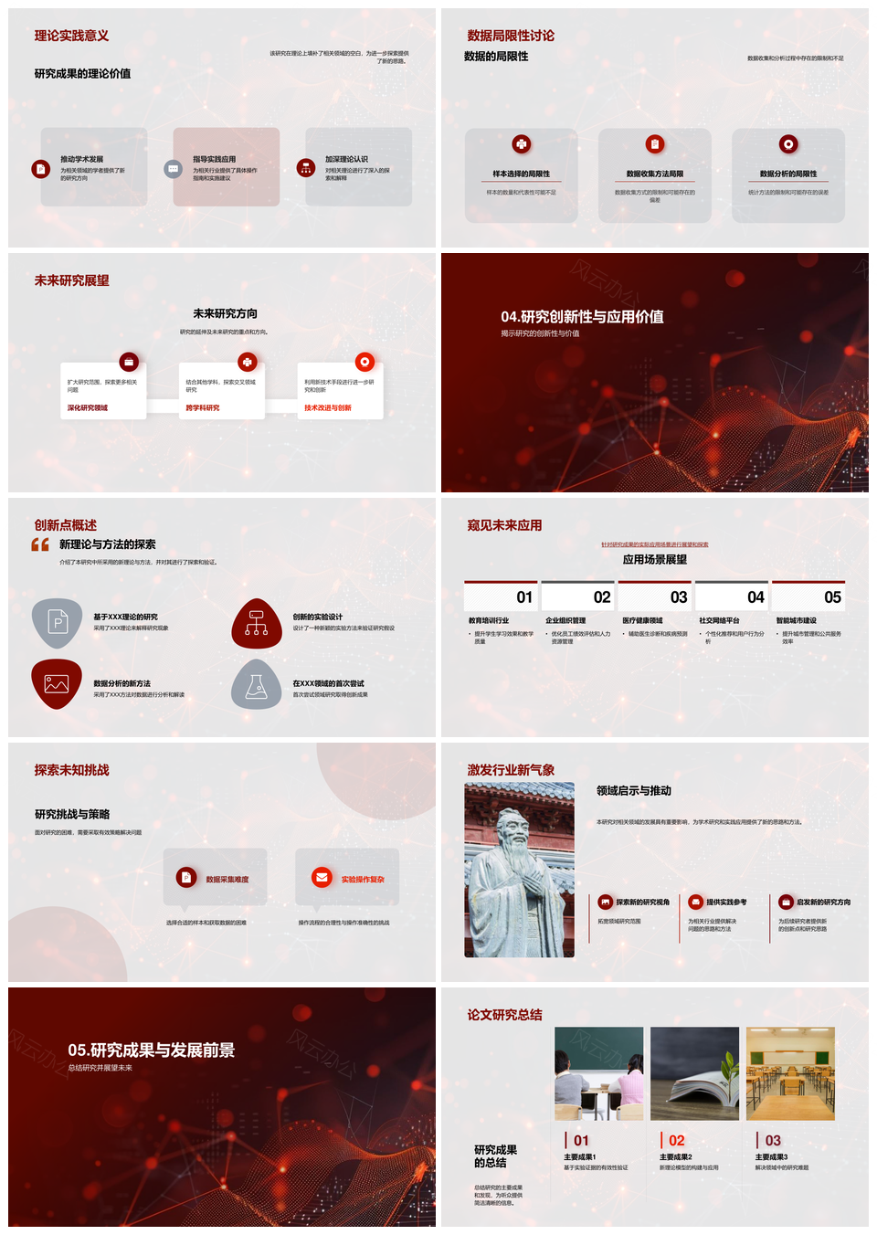 教育培训学术创新研究现目标实验粒子染色体PPT模板