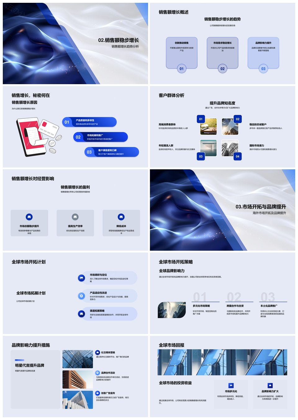 品牌发展年报策略展望经营规划投资回报销售增长海外拓展PPT模板