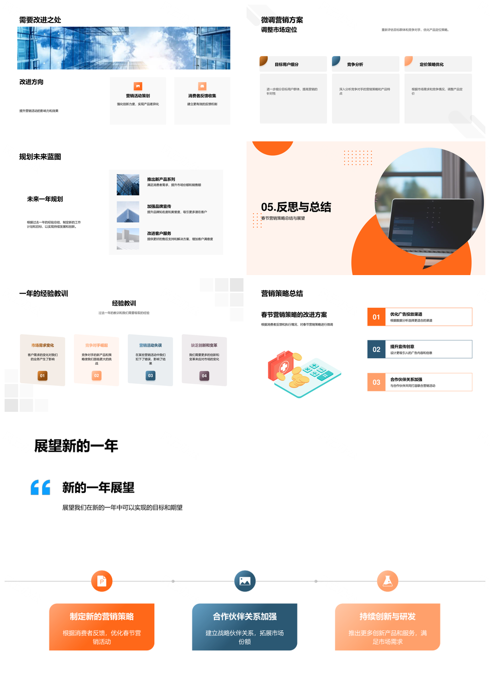 2025科技数码春节营销策略成效消费者产品反馈总结PPT模板