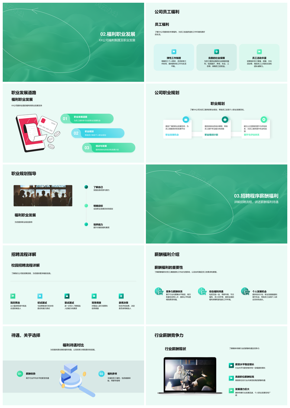 XX公司媒体求职发展培训福利指南PPT模板