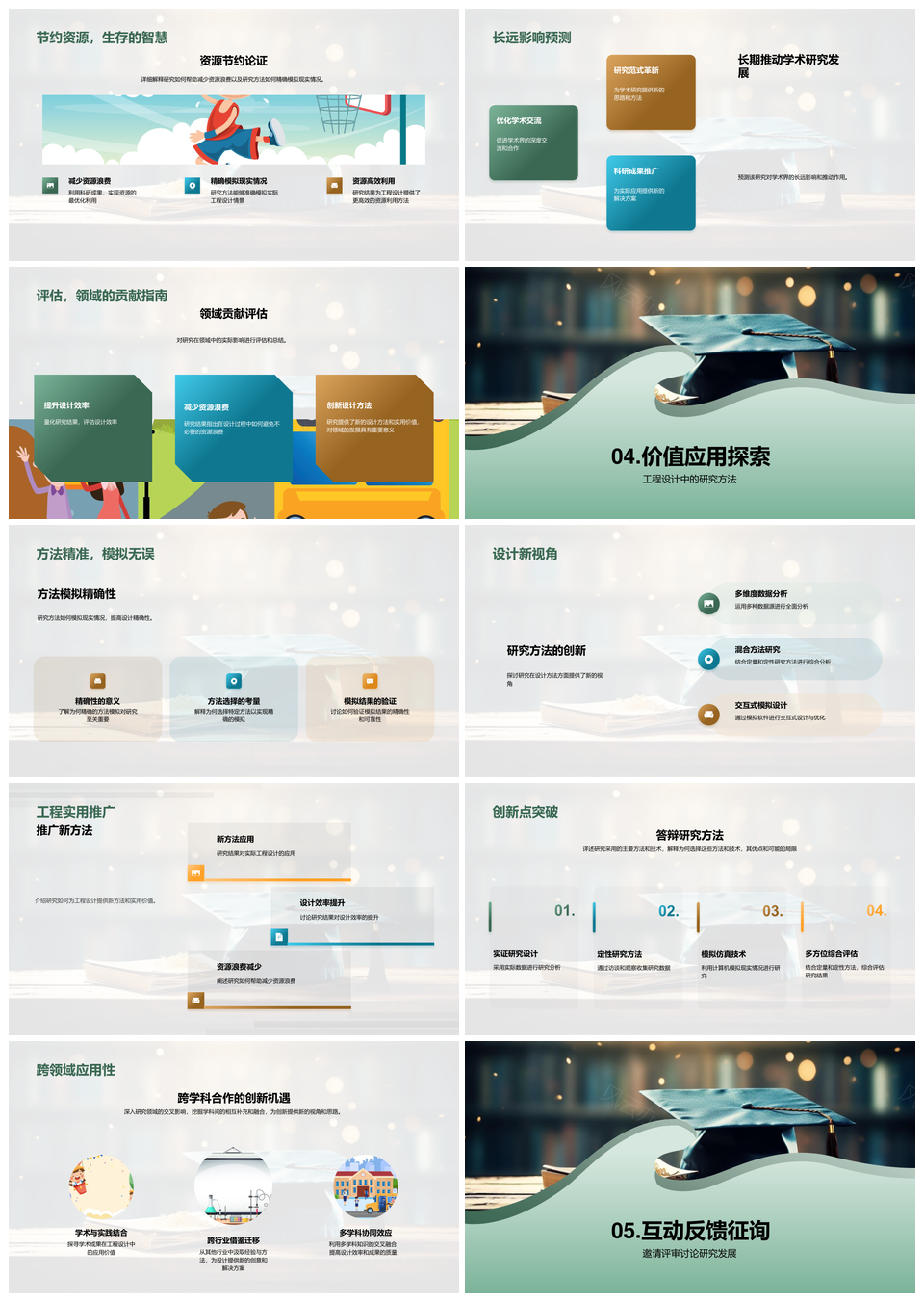 专业研究答辩动机方法应用成果解析PPT模板