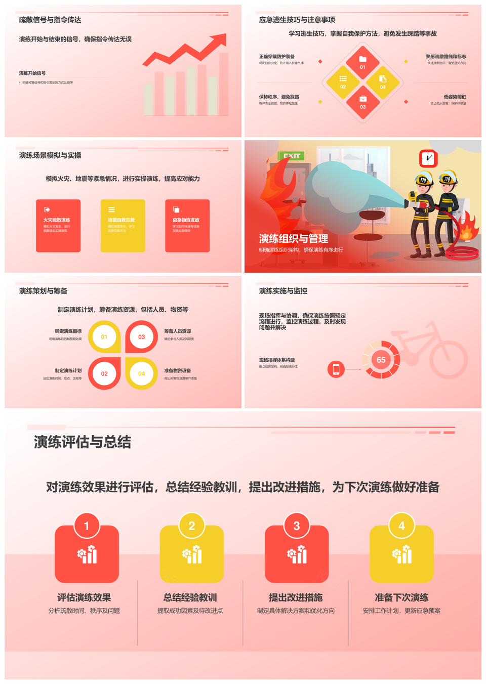 火灾应急疏散安全通道防范知识教育演练PPT模板