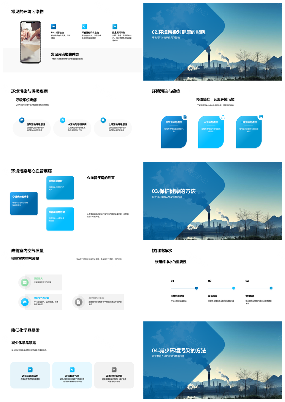 环境污染与健康危害防护措施PPT模板
