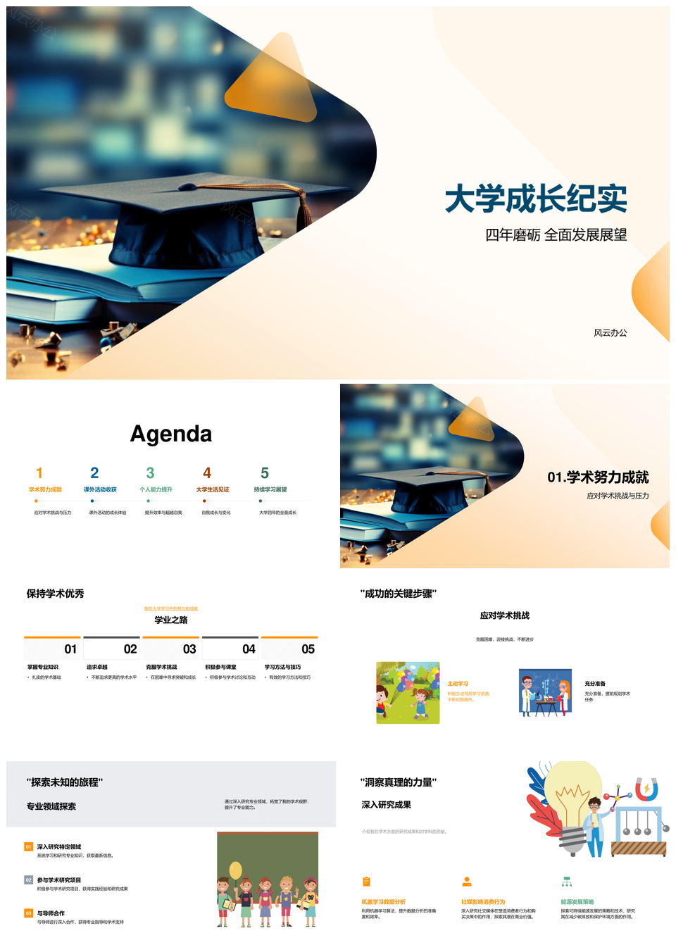 学术挑战专业研究课外领导团队毕业答辩成长PPT模板