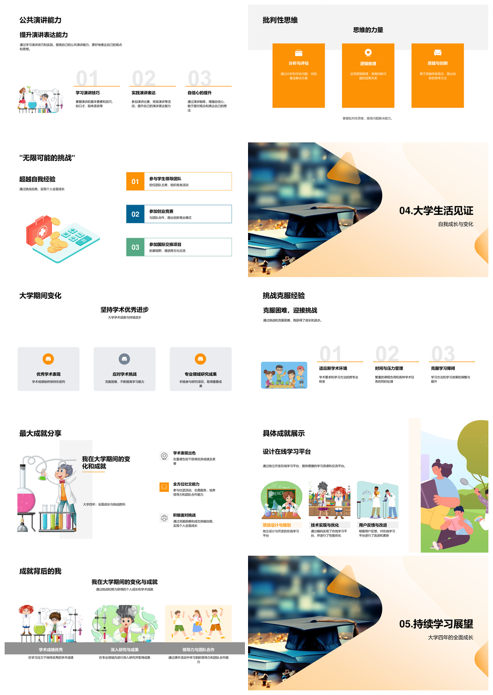 学术挑战专业研究课外领导团队毕业答辩成长PPT模板