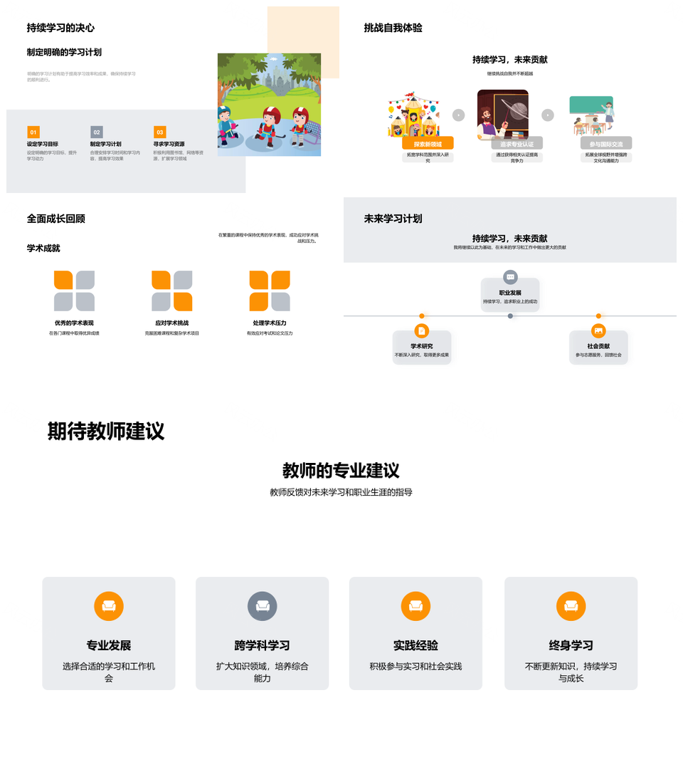 学术挑战专业研究课外领导团队毕业答辩成长PPT模板