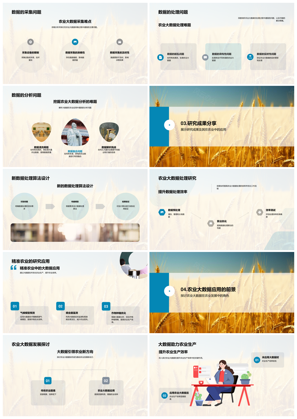 农业大数据新算法提升小麦田精准农业生产效率PPT模板