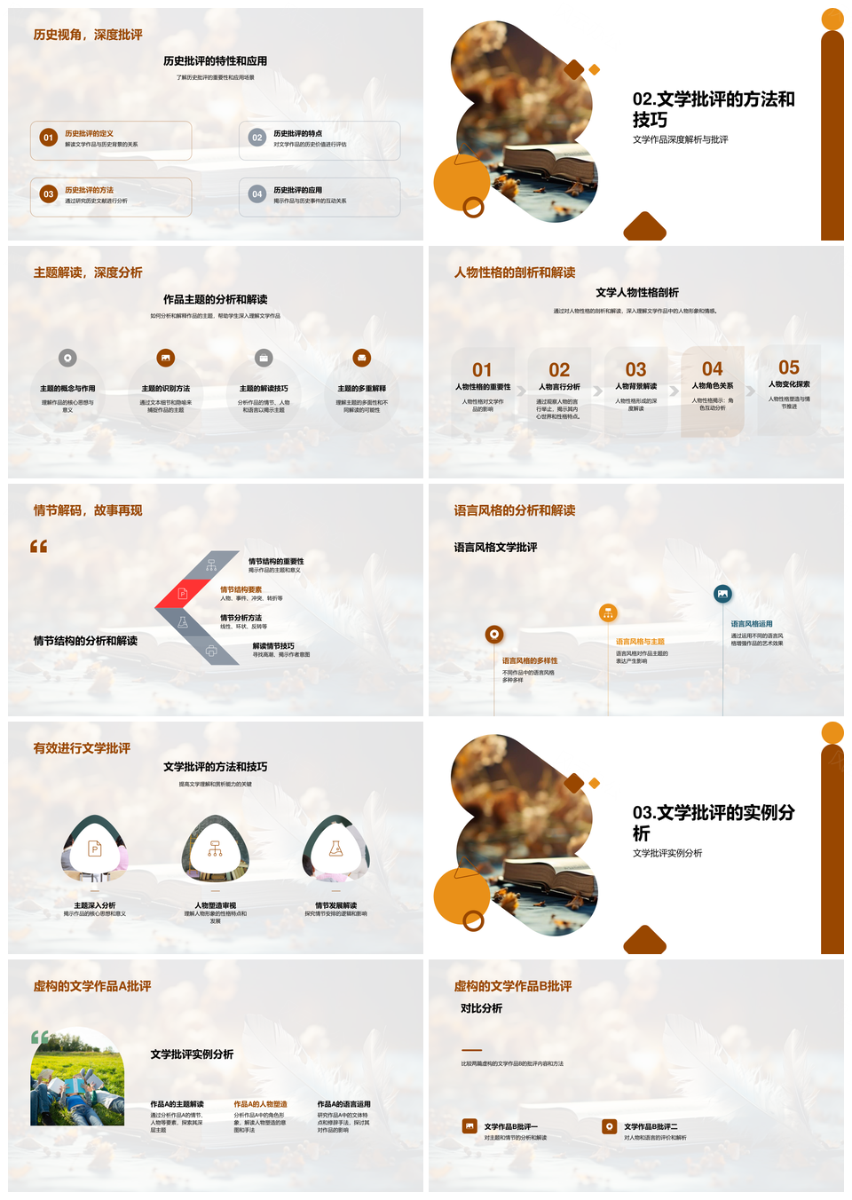 文学批评方法技巧实例理论实践历史解析PPT模板