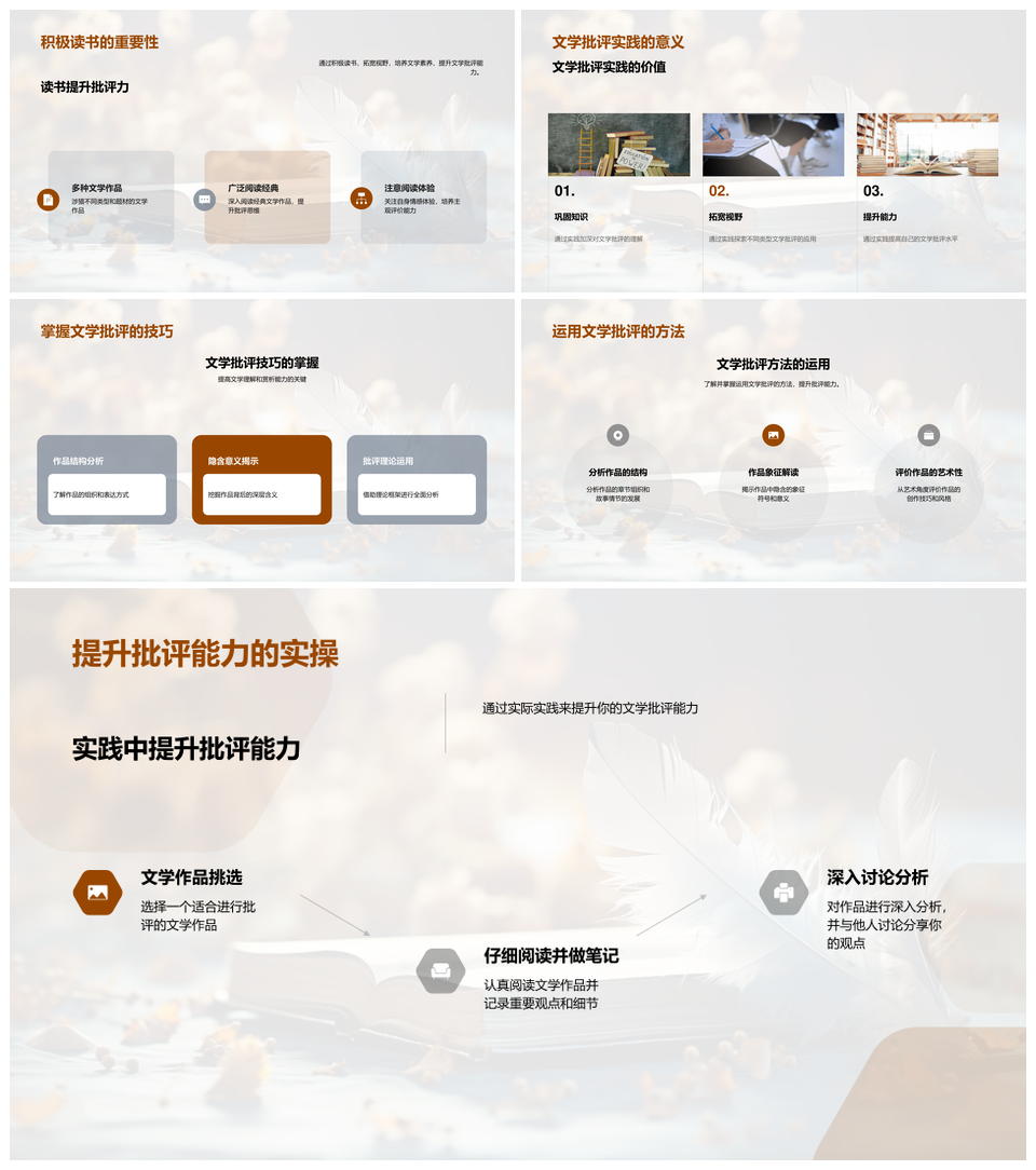 文学批评方法技巧实例理论实践历史解析PPT模板