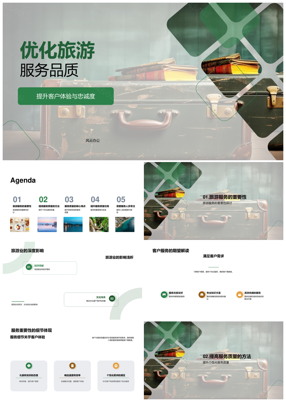 优化旅游服务品质提升个性化体验忠诚度PPT模板