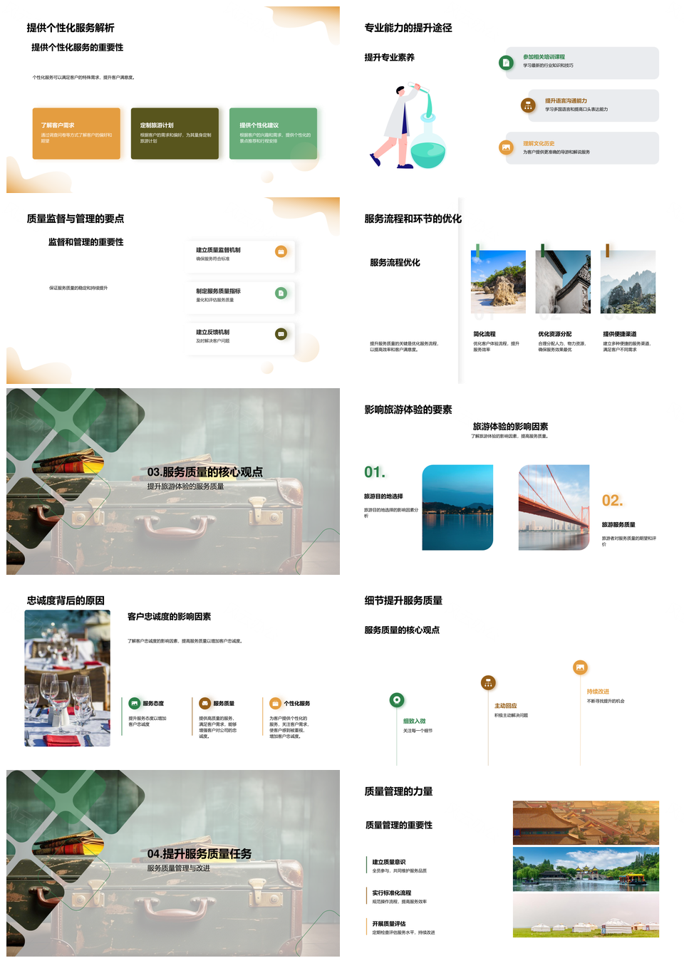 优化旅游服务品质提升个性化体验忠诚度PPT模板