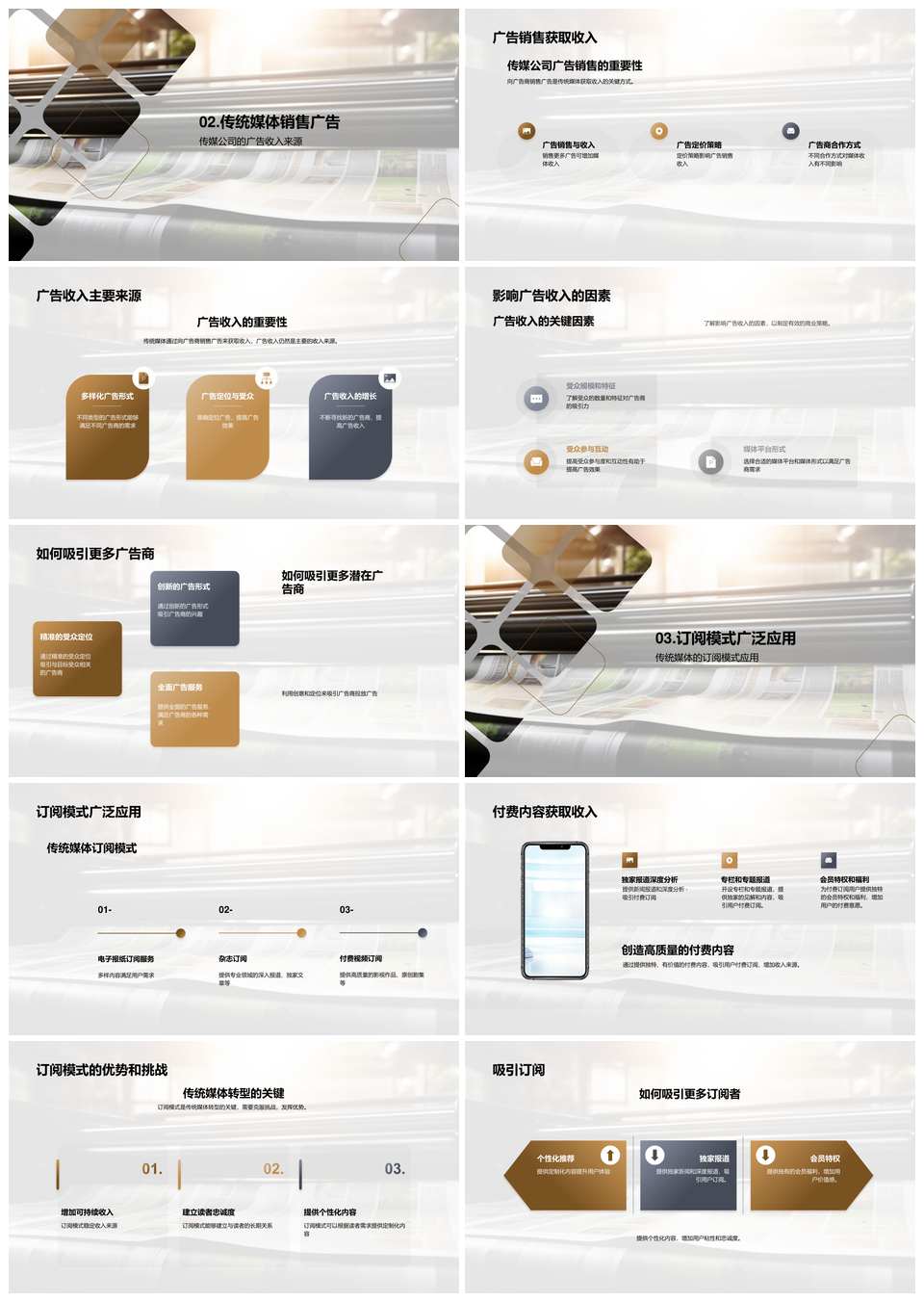 传统媒体广告订阅赞助商业模式PPT模板