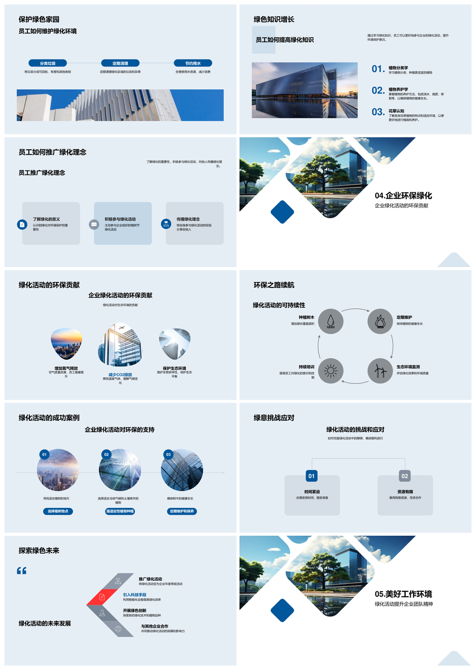 企业员工共植绿树凝聚环保未来PPT模板