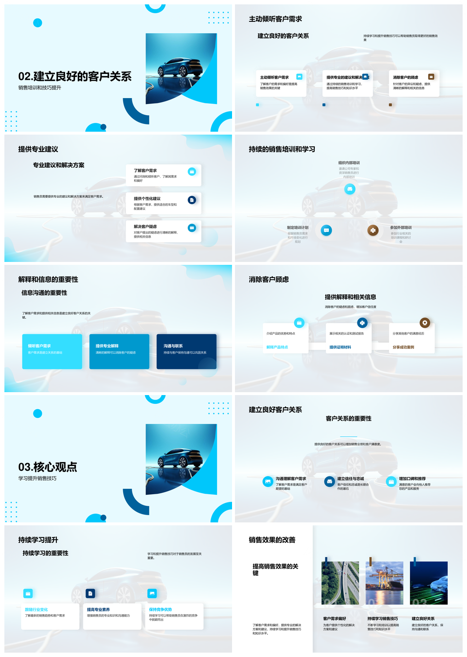 汽车销售员培训技巧策略客户需求倾听业绩提升PPT模板