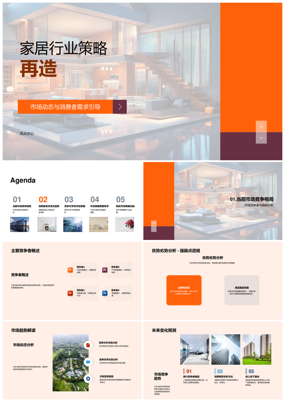 家居行业市场策略优劣势与消费需求趋势分析PPT模板
