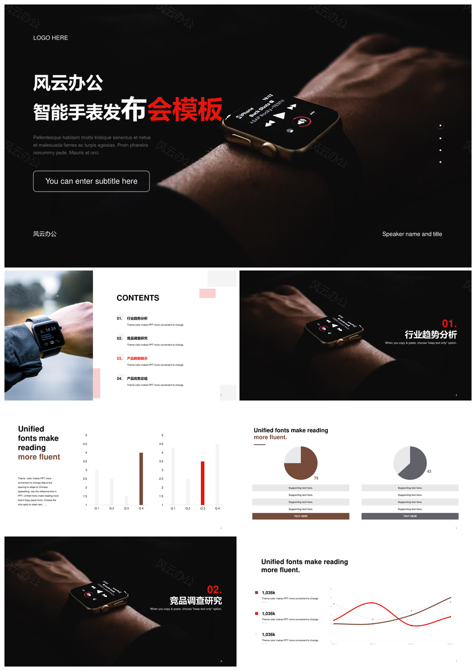 红色商务智能手表机械制造商业计划PPT模板