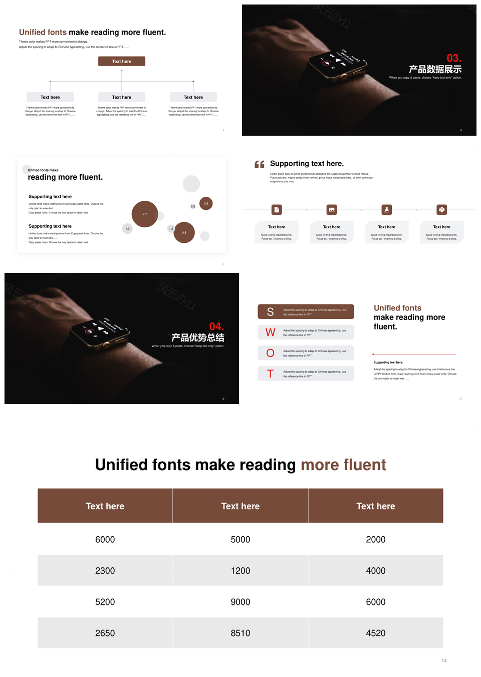 红色商务智能手表机械制造商业计划PPT模板