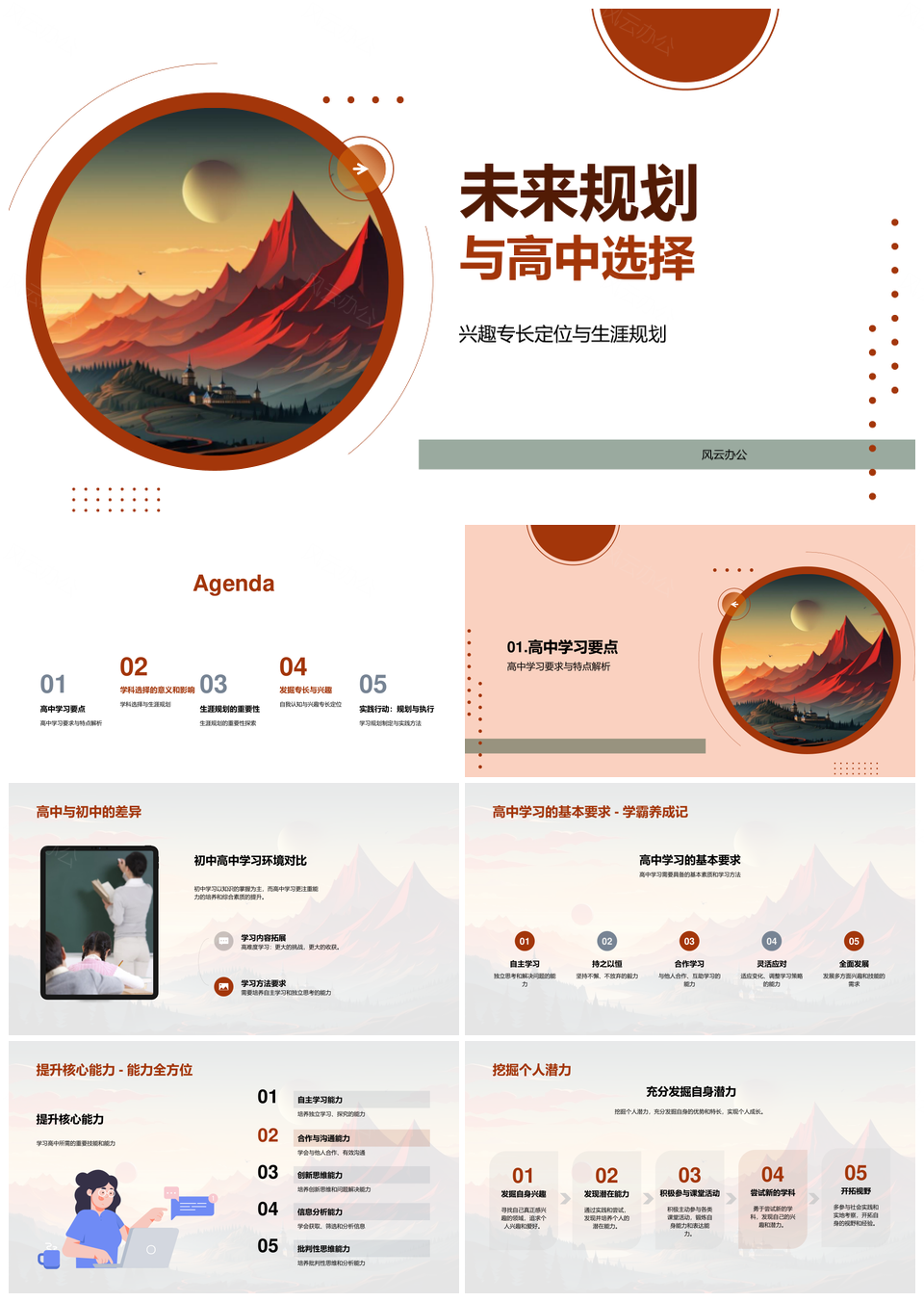 高中生涯规划学科选择与能力潜力发掘PPT模板
