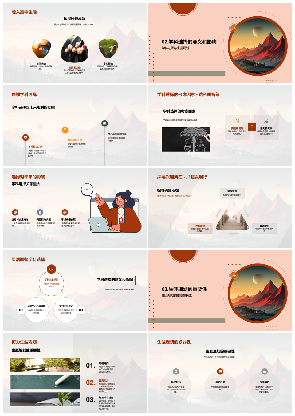 高中生涯规划学科选择与能力潜力发掘PPT模板