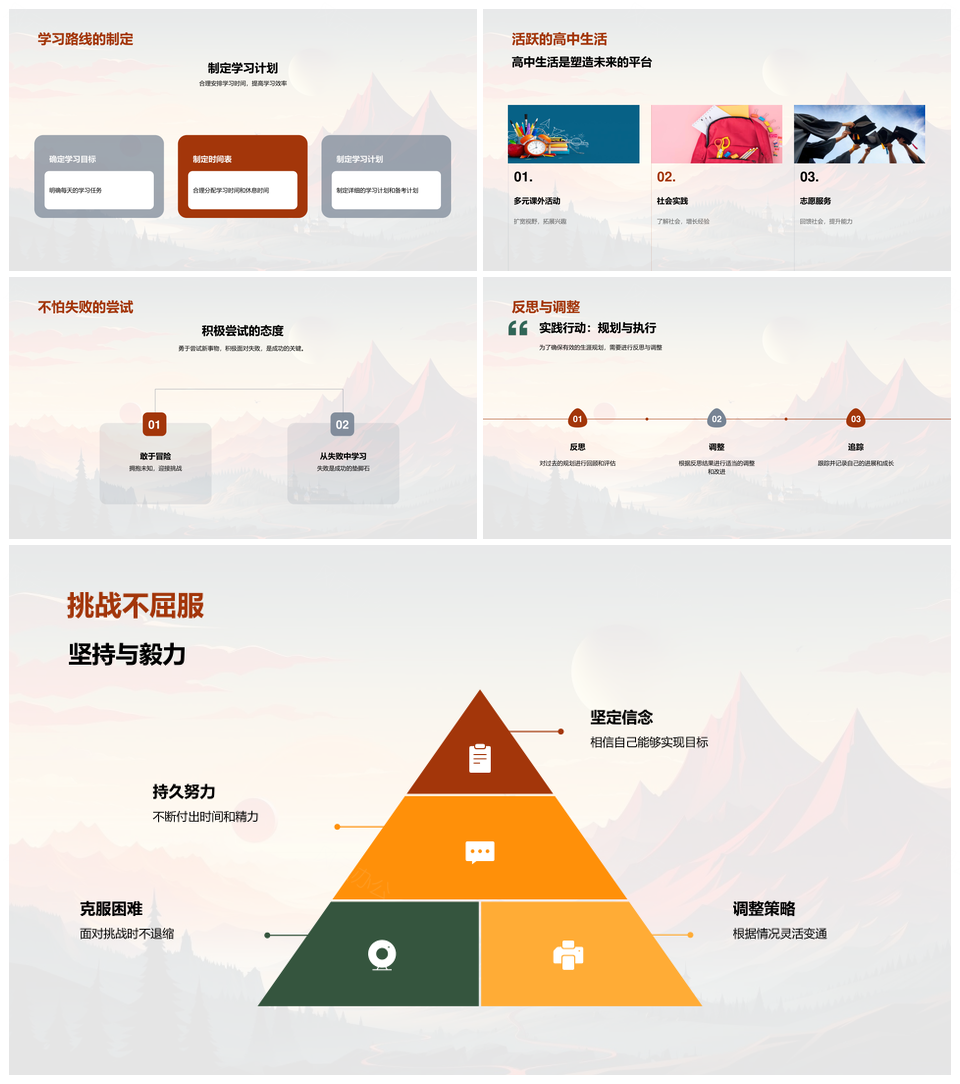 高中生涯规划学科选择与能力潜力发掘PPT模板